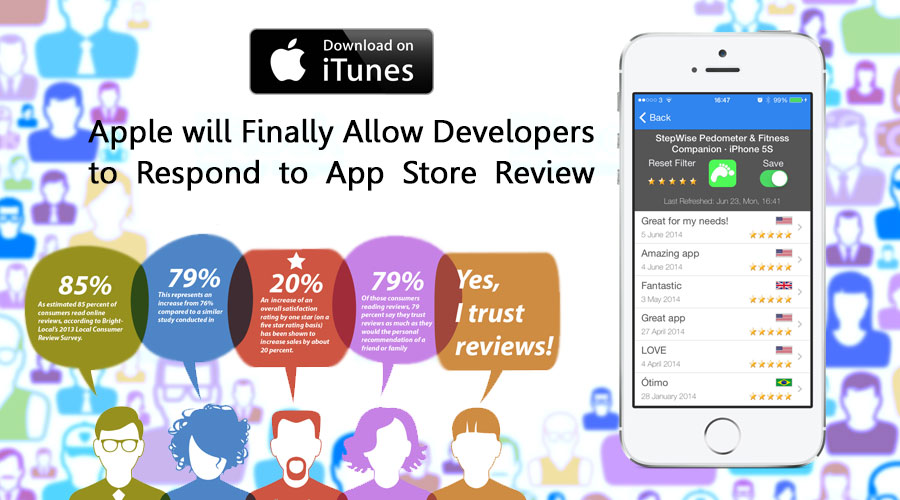 Apple will finally Allow Developers to Respond to App Store Reviews 1 Apple-will-Finally-Allow-Developers-to-Respond-to-App-Store-Reviews-1