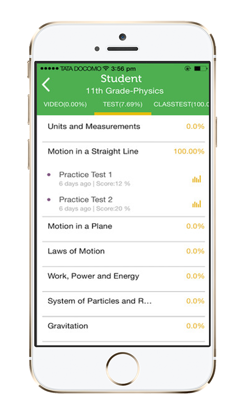 Byjus - Casestudy 6 Byjus App Development3