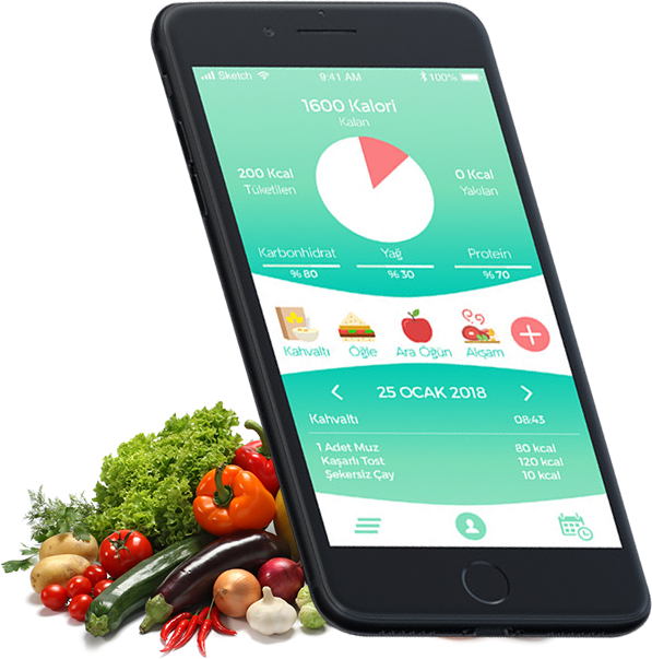 How Much Does it Cost to develop a Weight Loss, diet, calorie counter & nutrition app 21 cost-to-make-an-app-like-Diet-and-Nutrition